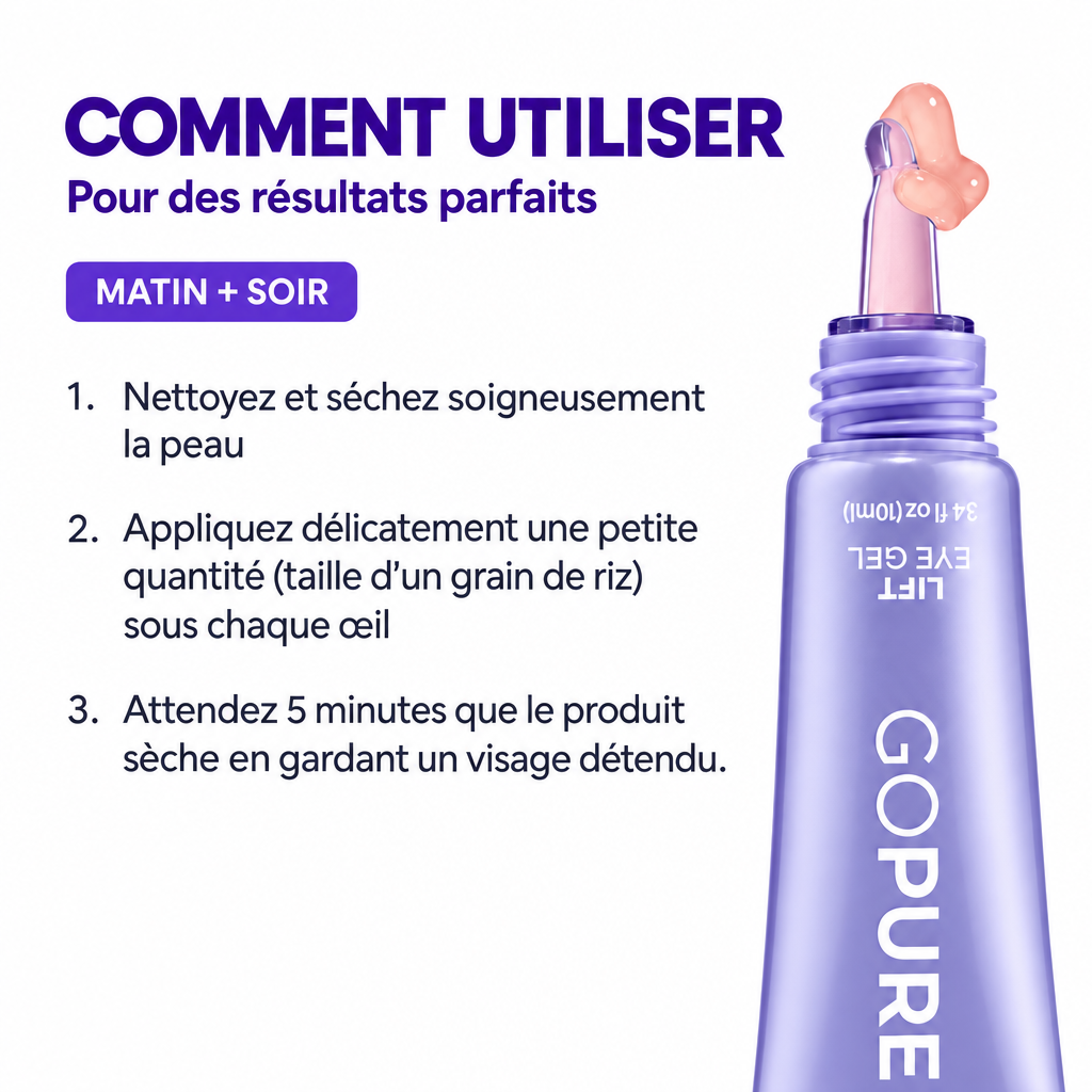 Gel Contour des Yeux — Effet Lifting Instantané